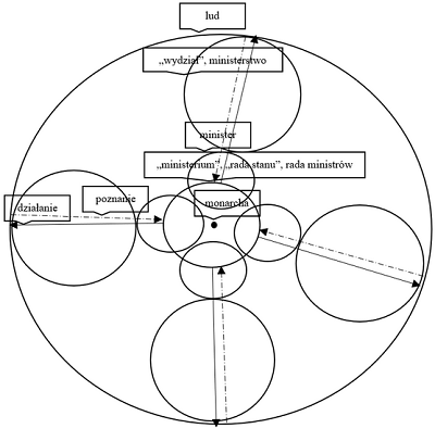 diagram2
