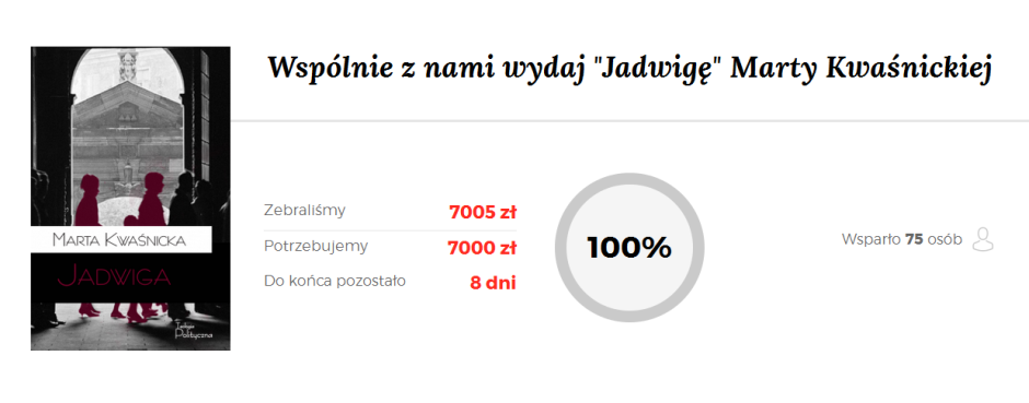 Zakończyliśmy przed czasem zbiórkę na książkę „Jadwiga” Marty Kwaśnickiej!
